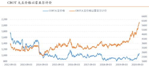 儒略日、 伊斯兰历：跨越时空的阴影