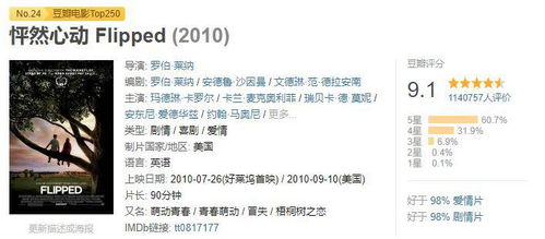 2026年双子座8月哪天求职最吉利？