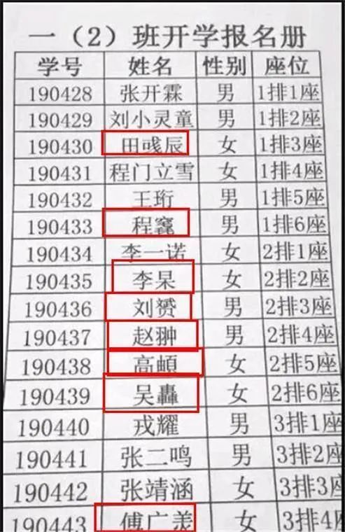 一、 起名的乱世风波——5月20日这一天的星光闪烁