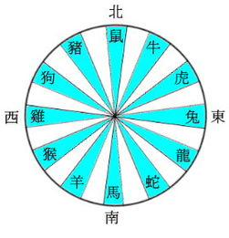医院附近？离远点儿吧!
