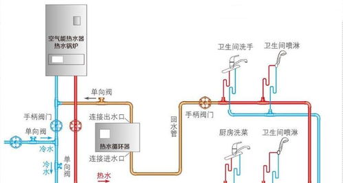 空气处理机组安装图集,空气处理机组工作原理