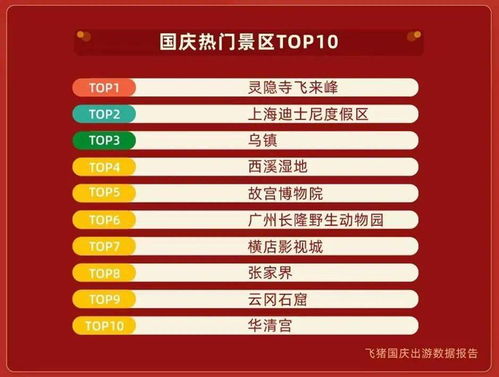 震惊！2026年重庆旅游竟藏着这些惊天秘密？！