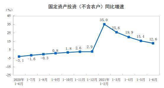 养生？先活过这个夏天再说吧！