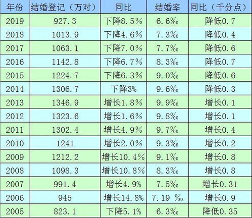 从2025年农历七月十八的黄历宜忌来分析