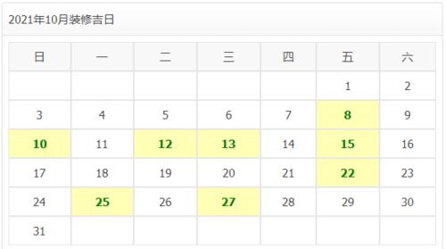 2025年12月5日安门吉日这天装大门是否适宜？
