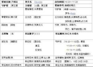 一、 先说说当前这个“年龄”到底该怎么算