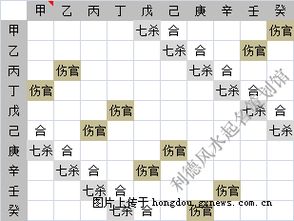<strong >二、 2025年9月黄道吉日清单！速速收藏！</strong>