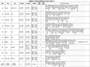附录：那些年被忽略的细节与噪音