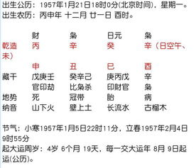 五行缺啥？开业补啥！