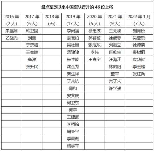 任芃赫名字评分分析