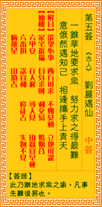 观音灵签5签买房，53签求家宅，能否同时实现？