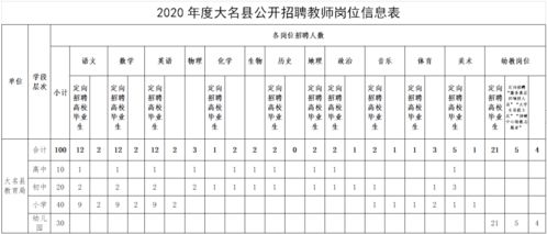 三月青龙吉日对哪些生肖有利？三月吉日表具体有哪些？