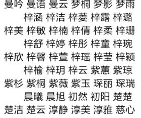 一、先说一句：龙年女孩名字的命运与“普通字”到底有哪些关系？
