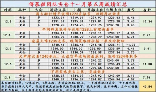 二、 2025年九月份的星象与五行流转（乱序版）