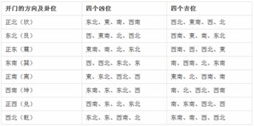 为何9083数字在吉凶速查表中被视为吉？