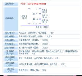 一、“ 金” 姓 女孩 好听 的名字