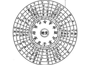 0310数字吉凶，数字解卦书里如何解读这个数字组合？