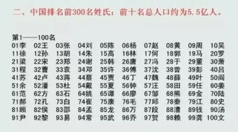 三、地理分布—漫游中国各角落的“历”族群体探险日志