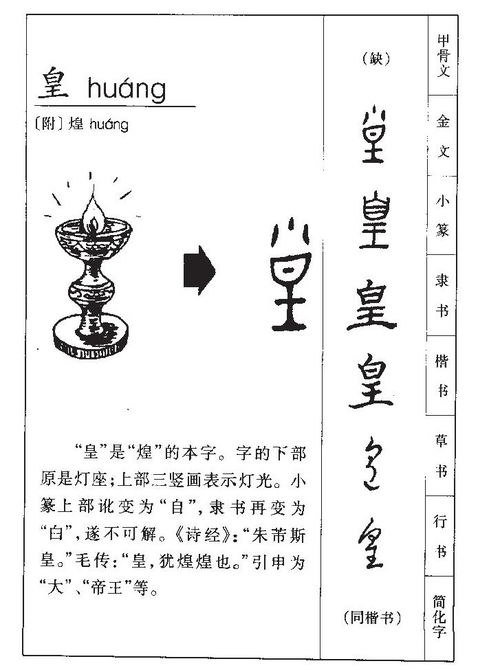 芯字取名笔画凶吉数，有哪些芯字取名大全推荐？