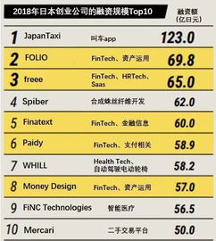 第三季度：那个让人又爱又恨的魔鬼季节