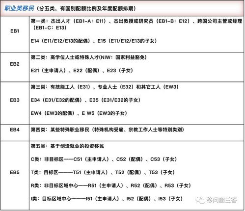 二、 周岁到底怎么算？那是被时间段偷走的脚印