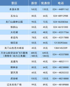 一场票价查询引发的旅游闹剧：晋江至太仑专列的真相