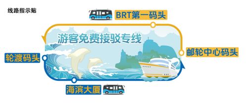 景区升级：别再只会修路了！