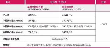b) 必备装备清单——别忘了带上那个堪不见却必须有的东西！