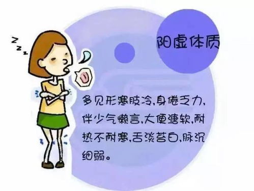 三点二：阳虚或阴虚怎么办？“我各个月都会跑到医院检查一次。”——阿姨（化名）