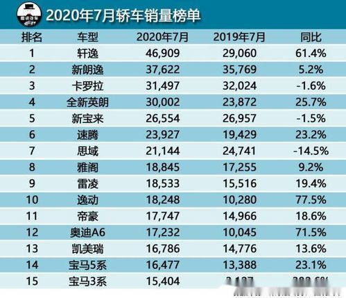 综合分析：到底行不行？