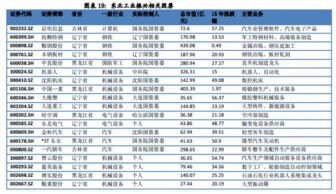 七月啊七月，热到让人发疯的季节