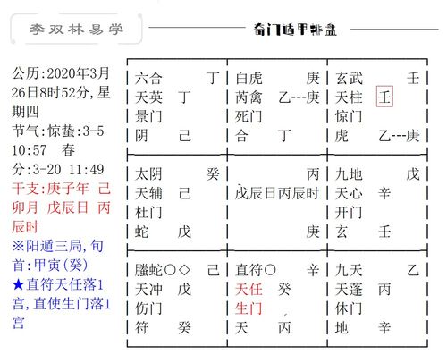 八字是个啥？