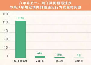 七、策略四：开发周边产品，拓展收入来源（摆摊卖烤肠？）