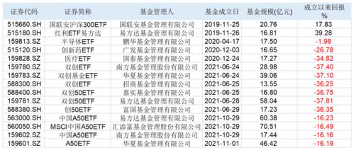2026年7月交易吉日时辰吉凶和一月十大吉日分别是哪天？