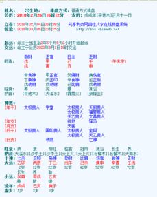 女命八字无财星，如何调整布局找到合适的妻星？
