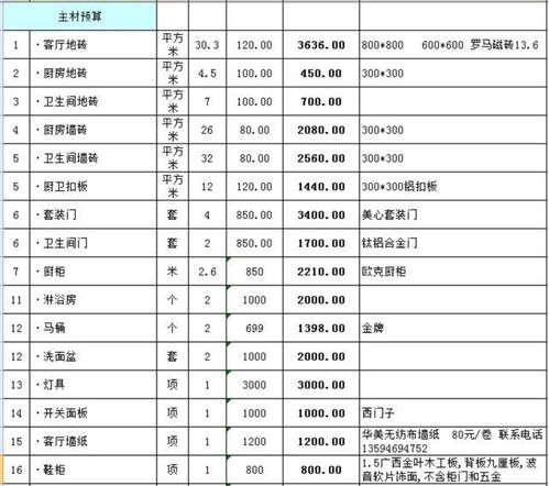 2026年黄历禁忌