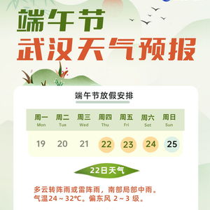天气预报先行