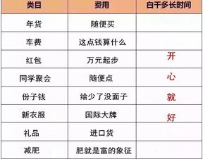 二、星座运势乱入（随意拼凑）