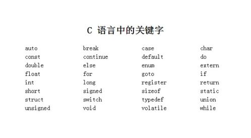 言子寓意良好的男孩，怎样取一个寓意美良好的较长尾关键词？