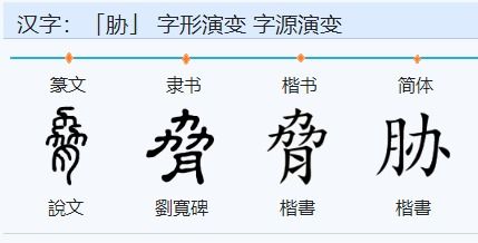 二、仇姓的起源到底是哪些？