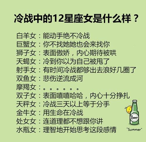 哪些星座在男女交往中容易陷入冷战？