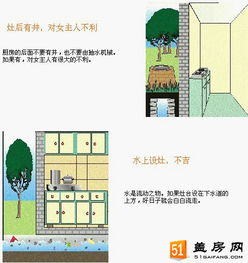 房门对房门？这是要打架的节奏啊！