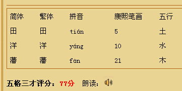姓名数吉凶是多少级多少画，如何改写为？