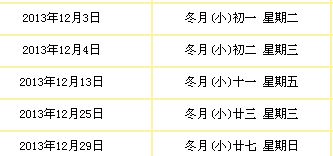 五行八卦的纠缠不清