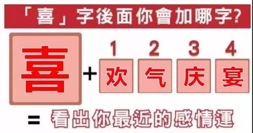 名字带晓字，如何调整命格以提升运势？