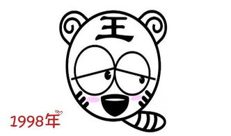 1998年属虎人运势如何变化？