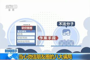 省钱邪门歪道：星座与砍价的秘密