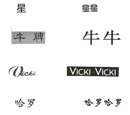 商标名字测试免费查询，如何判断吉凶评分？