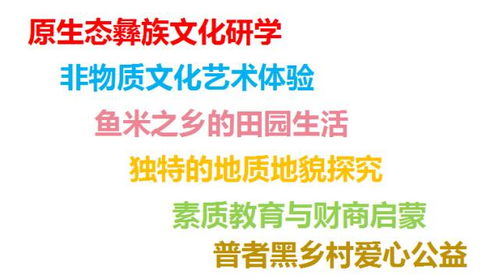 一、邂逅神秘的云南