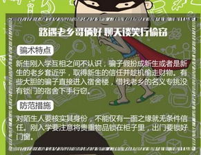 定制化觉得嫩 (重要提示)：根据你的具体情况调整